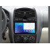 Штатна магнітола FORS.auto FS 8 PRO MAX для Hyundai Santa Fe (8+256Gb, 9") 2000-2006 Штатна магнітола FORS.auto FS 8 PRO MAX для Hyundai Santa Fe (8+256Gb, 9") 2000-2006