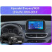 Штатная магнитола FORS.auto FS 2 ULTRA для Hyundai Tucson/IX35 (2+32Gb, 9") 2018-2019 Штатная магнитола FORS.auto FS 2 ULTRA для Hyundai Tucson/IX35 (2+32Gb, 9") 2018-2019