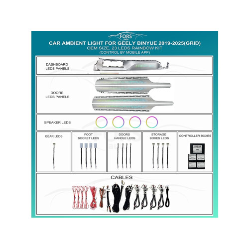 Подсветка салона FORS.auto для Geely Binyue 2019-2025 (Grid)-23 LEDs