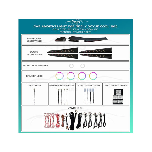 Подсветка салона FORS.auto для Geely Boyue Cool 2023 (Rainbow Kit)-22 LEDs Подсветка салона FORS.auto для Geely Boyue Cool 2023 (Rainbow Kit)-22 LEDs