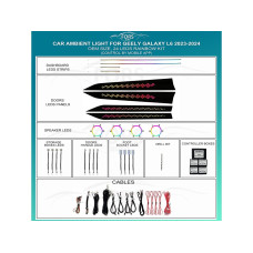 Подсветка салона FORS.auto для Geely L6 Galaxy 2023-2024 (Rainbow Kit)-24 LEDs