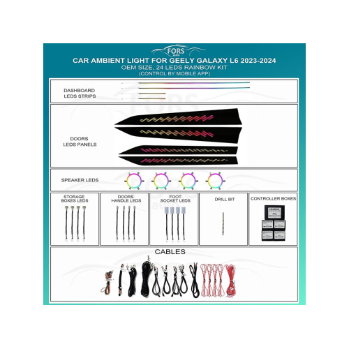 Подсветка салона FORS.auto для Geely L6 Galaxy 2023-2024 (Rainbow Kit)-24 LEDs Подсветка салона FORS.auto для Geely L6 Galaxy 2023-2024 (Rainbow Kit)-24 LEDs