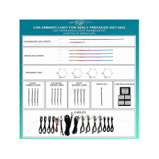 Подсветка салона FORS.auto для Geely Prefaced 2021-2023 (Rainbow Kit)-23 LEDs
