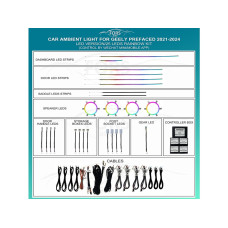 Подсветка салона FORS.auto для Geely Prefaced 2021-2024 (Rainbow Kit)-25 LEDs
