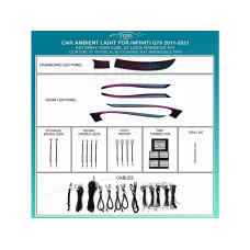 Подсветка салона FORS.auto для Infiniti Q70 2011-2021 (Ambient Light)-22 LEDs