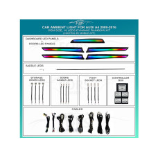 Подсветка салона FORS.auto для Audi A4 2009-2016 (Dynamic Rainbow Kit)-18 LEDs