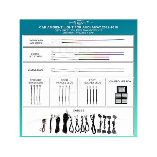 Подсветка салона FORS.auto для Audi A6/A7 2012-2018 (Rainbow Kit)-20 LEDs