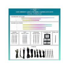 Подсветка салона FORS.auto для BMW 3 Series 2014-2019 (Rainbow Kit)-19 LEDs