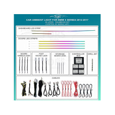Подсветка салона FORS.auto для BMW 5 Series 2012-2017 (Rainbow Kit)-18 LEDs