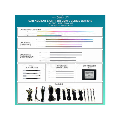 Подсветка салона FORS.auto для BMW 5 Series G38 2018 (Rainbow Kit)-19 LEDs Подсветка салона FORS.auto для BMW 5 Series G38 2018 (Rainbow Kit)-19 LEDs