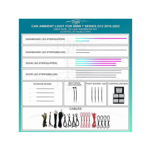 Подсветка салона FORS.auto для BMW 7 Series G12 2016-2022 (Rainbow Kit)-22 LEDs