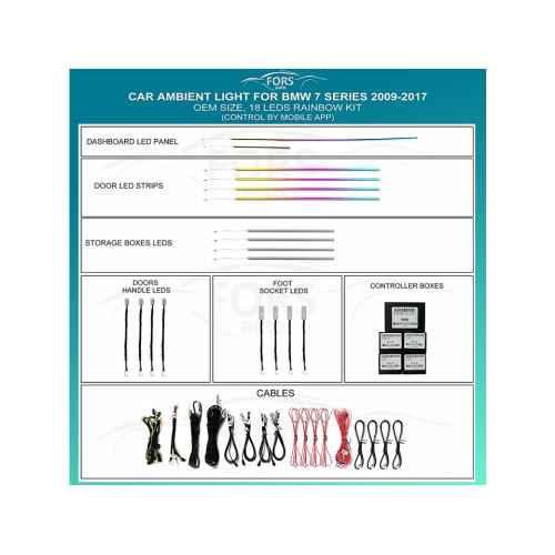 Подсветка салона FORS.auto для BMW 7 Series 2009-2017 (Rainbow Kit)-18 LEDs Подсветка салона FORS.auto для BMW 7 Series 2009-2017 (Rainbow Kit)-18 LEDs