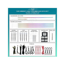 Подсветка салона FORS.auto для BMW X3/X4 2012-2017 (Rainbow Kit)-18 LEDs