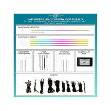 Подсветка салона FORS.auto для BMW X5/X6 2014-2018 (Rainbow Kit)-18 LEDs