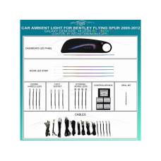 Подсветка салона FORS.auto для Bentley Flying Spur 2005-2012 (Galaxy)-18 LEDs