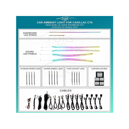 Подсветка салона FORS.auto для Cadillac CT6 (Rainbow Kit)-18 LEDs