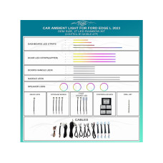 Подсветка салона FORS.auto для Ford Edge L 2023 (Rainbow Kit)-27 LEDs