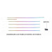 Подсветка салона FORS.auto для Honda XRV 2015-2022 (Rainbow Kit)-23 LEds Подсветка салона FORS.auto для Honda XRV 2015-2022 (Rainbow Kit)-23 LEds
