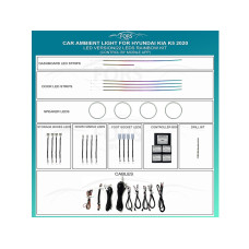 Подсветка салона FORS.auto для Hyundai/Kia K5 2020 (Rainbow Kit)-22 LEDs
