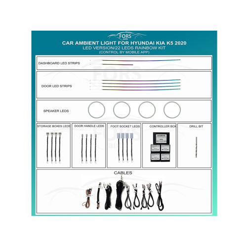 Подсветка салона FORS.auto для Hyundai/Kia K5 2020 (Rainbow Kit)-22 LEDs