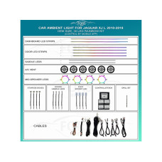 Подсветка салона FORS.auto для Jaguar XJ L 2010-2018 (Ambient Light)-30 LEDs