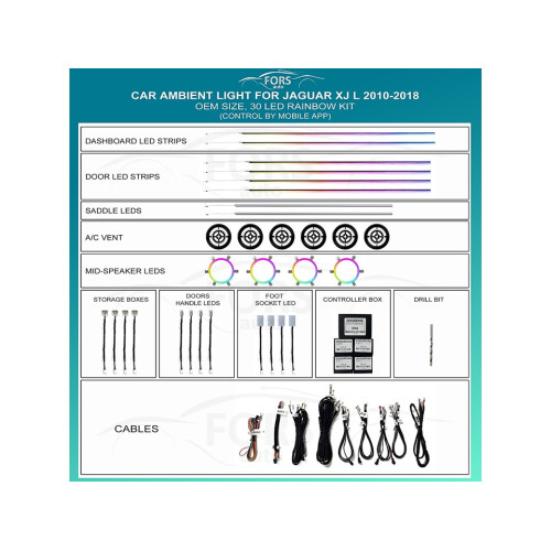 Подсветка салона FORS.auto для Jaguar XJ L 2010-2018 (Ambient Light)-30 LEDs