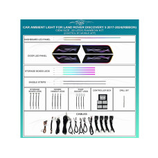 Подсветка салона FORS.auto для Land Rover Discovery 5 2017-2024 (Ribbon)-28 LEDs