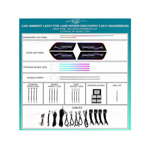 Подсветка салона FORS.auto для Land Rover Discovery 5 2017-2024 (Ribbon)-28 LEDs