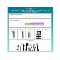 Подсветка салона FORS.auto для Land Rover Evoque 2015-2018 (Rainbow Kit)-18 LEDs