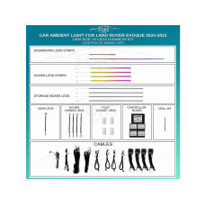 Подсветка салона FORS.auto для Land Rover Evoque 2020-2023 (Rainbow Kit)-19 LEDs