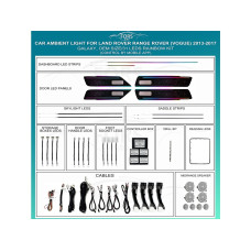 Подсветка салона FORS.auto для Land Rover/Range Rover Vogue 2013-2017 (Galaxy Rainbow Kit)-31 LEDs