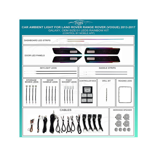 Підсвітка салону FORS.auto для Land Rover/Range Rover Vogue 2013-2017 (Galaxy Rainbow Kit)-31 LEDs