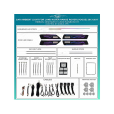 Подсветка салона FORS.auto для Land Rover/Range Rover Vogue 2013-2017 (Ribbon Rainbow Kit)-31 LEDs