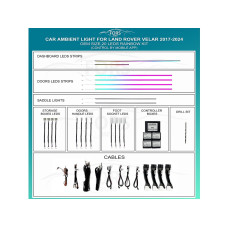Подсветка салона FORS.auto для Land Rover Velar 2017-2024 (Rainbow Kit)-20 LEDs