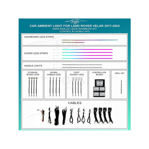 Подсветка салона FORS.auto для Land Rover Velar 2017-2024 (Rainbow Kit)-20 LEDs