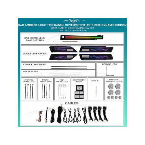 Подсветка салона FORS.auto для Range Rover Sport 2013-2022 (Dynamic Ribbon)-31 LEDs