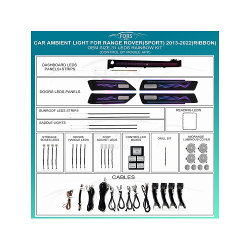 Подсветка салона FORS.auto для Range Rover Sport 2013-2022 (Ribbon)-31 LEDs