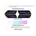 Подсветка салона FORS.auto для Land Rover Discovery 5 2017-2024 (Ribbon)-28 LEDs