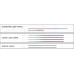 Подсветка салона FORS.auto для Land Rover Velar 2017-2024 (Rainbow Kit)-20 LEDs