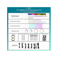 Подсветка салона FORS.auto для Lexus RX 2023 (Rainbow Kit)-31 LEDs