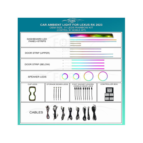 Подсветка салона FORS.auto для Lexus RX 2023 (Rainbow Kit)-31 LEDs