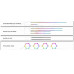 Подсветка салона FORS.auto для Lincoln Corsair 2020-2023 (Rainbow Kit)-25 LEDs Подсветка салона FORS.auto для Lincoln Corsair 2020-2023 (Rainbow Kit)-25 LEDs