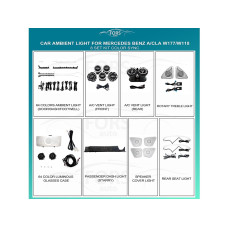 Подсветка салона FORS.auto для Mercedes-Benz A/CLA-Class W177/W118 (Color Sync)-8 Sets Kit