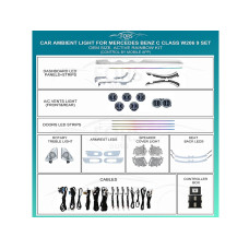 Подсветка салона FORS.auto для Mercedes-Benz C-Class W206 (Active Rainbow Kit)-9 Set