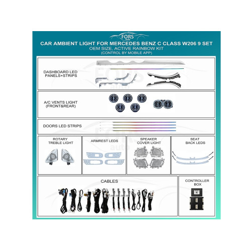 Подсветка салона FORS.auto для Mercedes-Benz C-Class W206 (Active Rainbow Kit)-9 Set