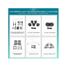 Подсветка салона FORS.auto для Mercedes-Benz C-Class W206 (Need Coding)-6 Set Kit