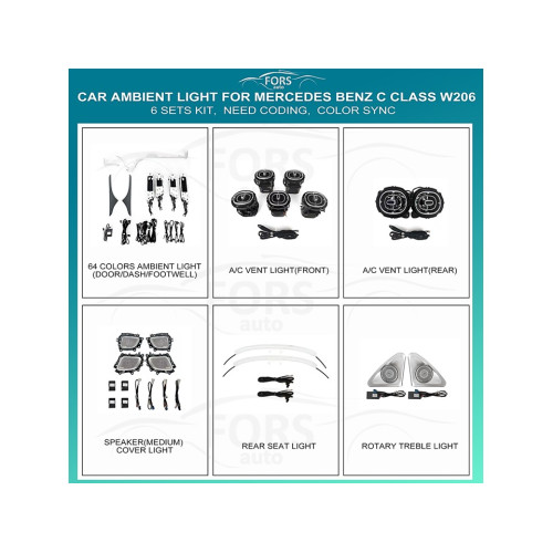 Подсветка салона FORS.auto для Mercedes-Benz C-Class W206 (Need Coding)-6 Set Kit Подсветка салона FORS.auto для Mercedes-Benz C-Class W206 (Need Coding)-6 Set Kit