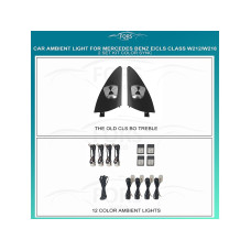 Подсветка салона FORS.auto для Mercedes-Benz E/CLS-Class W212/W218 (Color Sync)-2 Set Kit