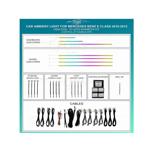 Подсветка салона FORS.auto для Mercedes-Benz E-Class 2010-2015 (Rainbow Kit)-19 LEDs