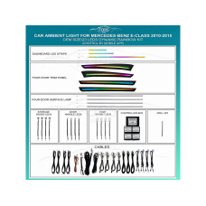 Подсветка салона FORS.auto для Mercedes-Benz E-Class 2010-2015 (Dynamic Rainbow Kit)-23 LEDs